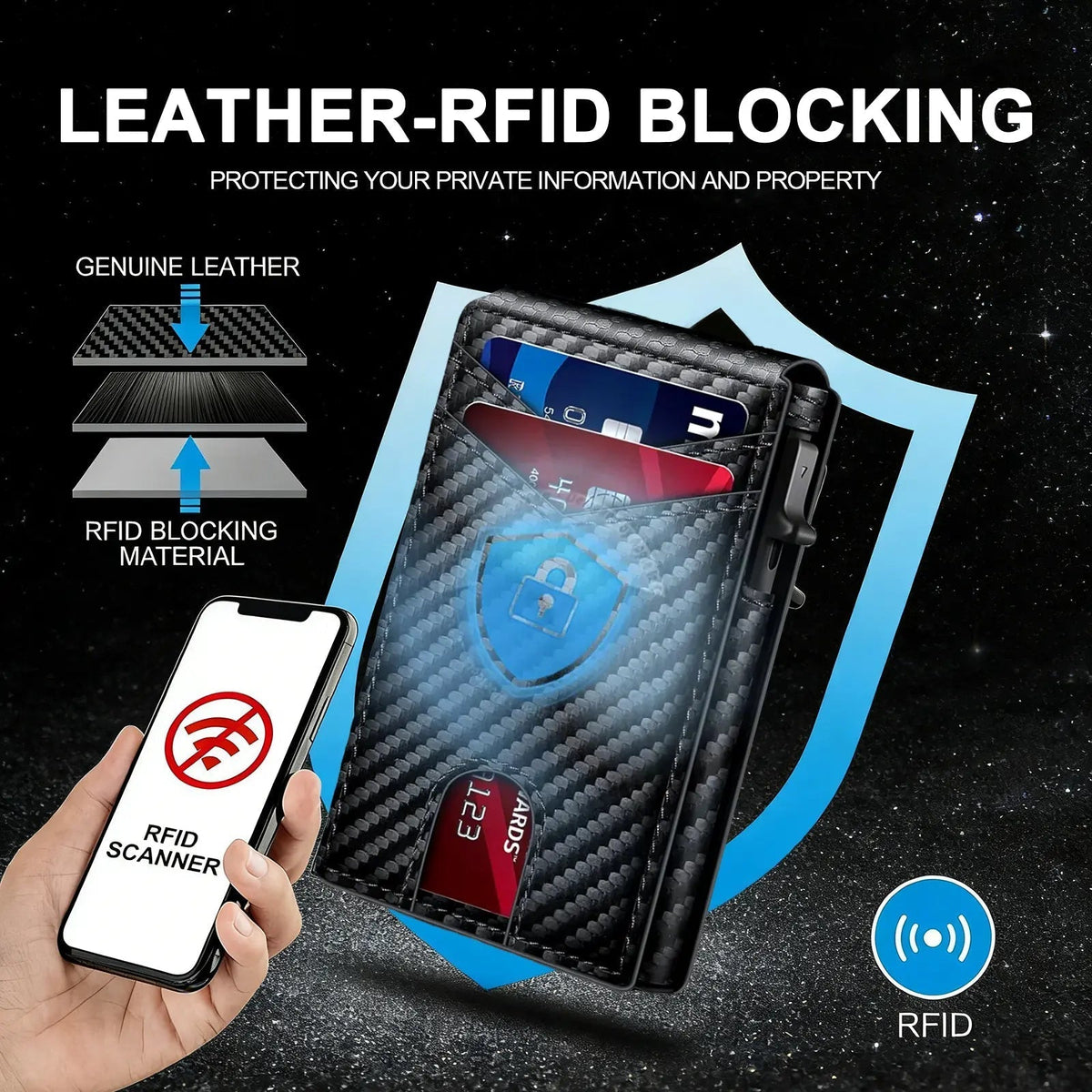 “Last Day! 50% OFF 🔥 Men's Multi-functional Business Wallet”.