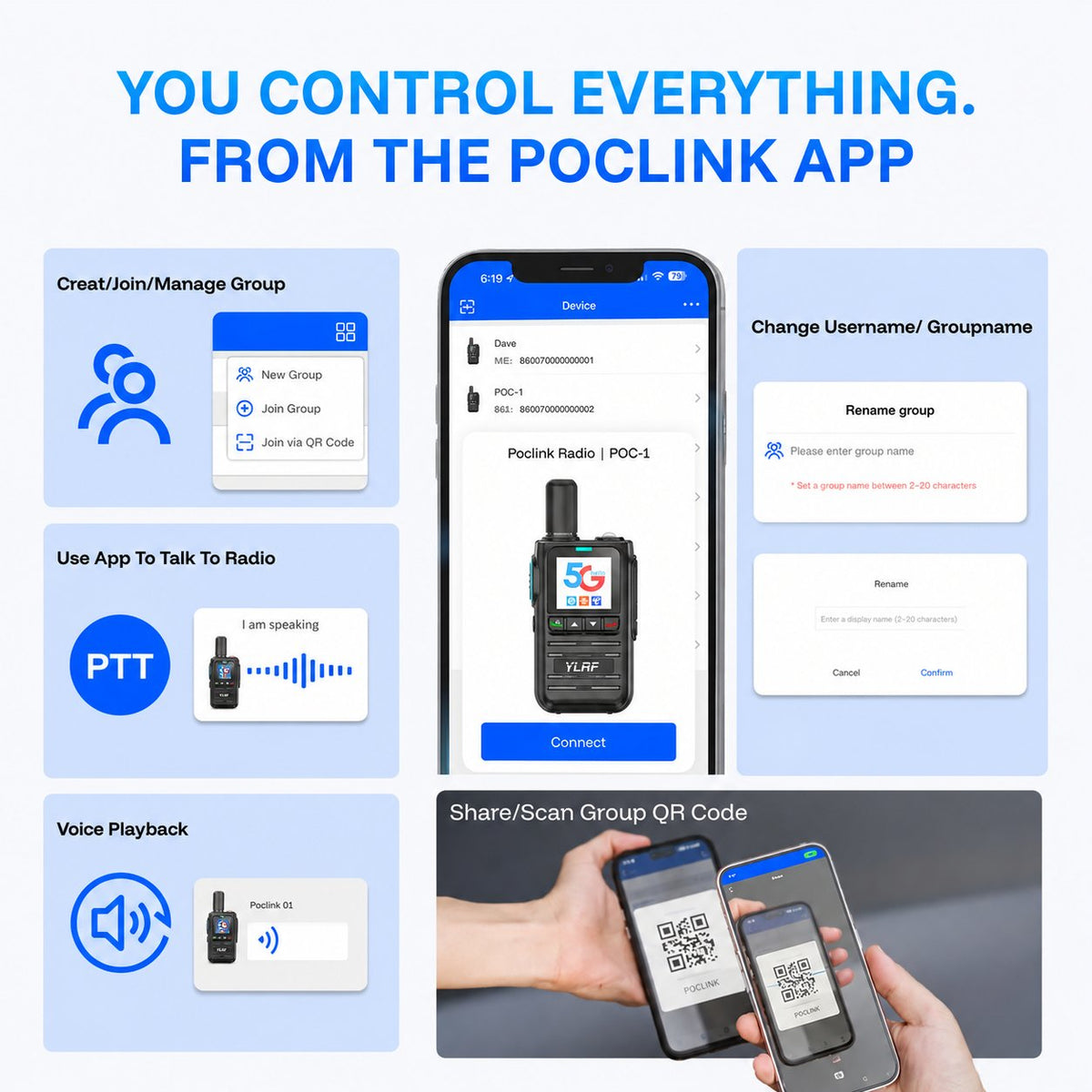 🛡️5G LTE Global Walkie Talkie with Lifetime Free SIM – Unlimited Range POC Smart Radio with App – Rugged Waterproof Pocket Radio for Hiking & Off-Grid Teams 🌍