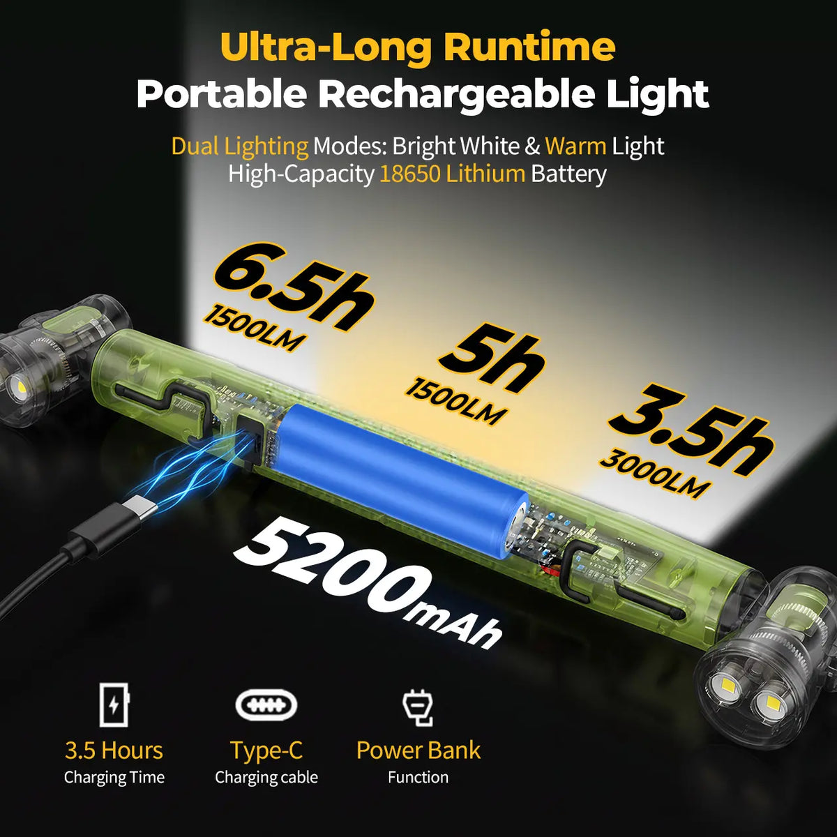 🔥Under Hood Work Light Bar, 3000LM LED Magnetic Light Bar with Hooks, 5200mAh Cordless Rechargeable Hood Light Fathers Day Dad Gifts for Men/Mechanic/Car Repairing/Garage